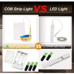 LQHZMYY 1件/2件裝電池供電COB燈條，透明與乳白色電池盒可選，5V電壓，多餘長度可裁剪不影響使用，自黏背膠易安裝，三色光可選，柔軟材質可撓曲設計，適用於居家、派對、婚禮、室內裝飾照明、活動氛圍燈光，高亮度COB燈，萬聖節、聖誕節及其他節日裝飾燈條