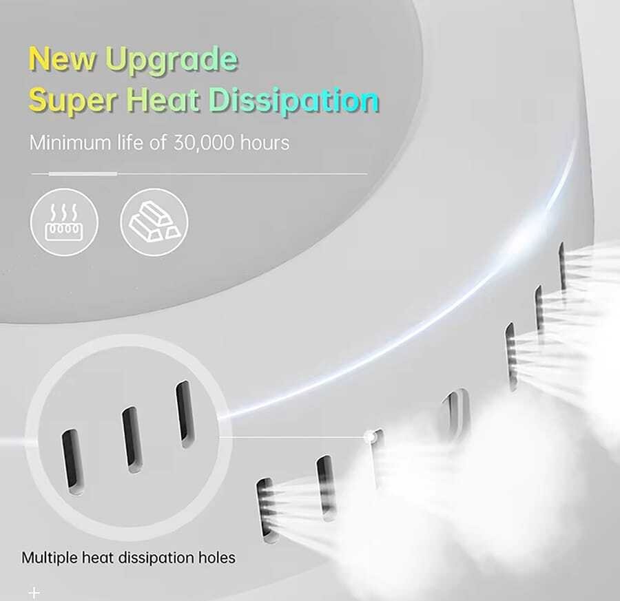 CANMEIJIA 1 件明亮高显示 LED 吸顶灯，现代风格白色吸顶灯，110V 220V LED 房间灯，强电安装，卧室装饰灯，适用于客厅、厨房、餐厅、走廊、商场