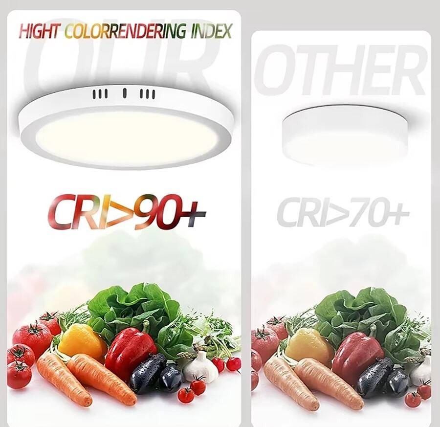 CANMEIJIA 1 件明亮高显示 LED 吸顶灯，现代风格白色吸顶灯，110V 220V LED 房间灯，强电安装，卧室装饰灯，适用于客厅、厨房、餐厅、走廊、商场
