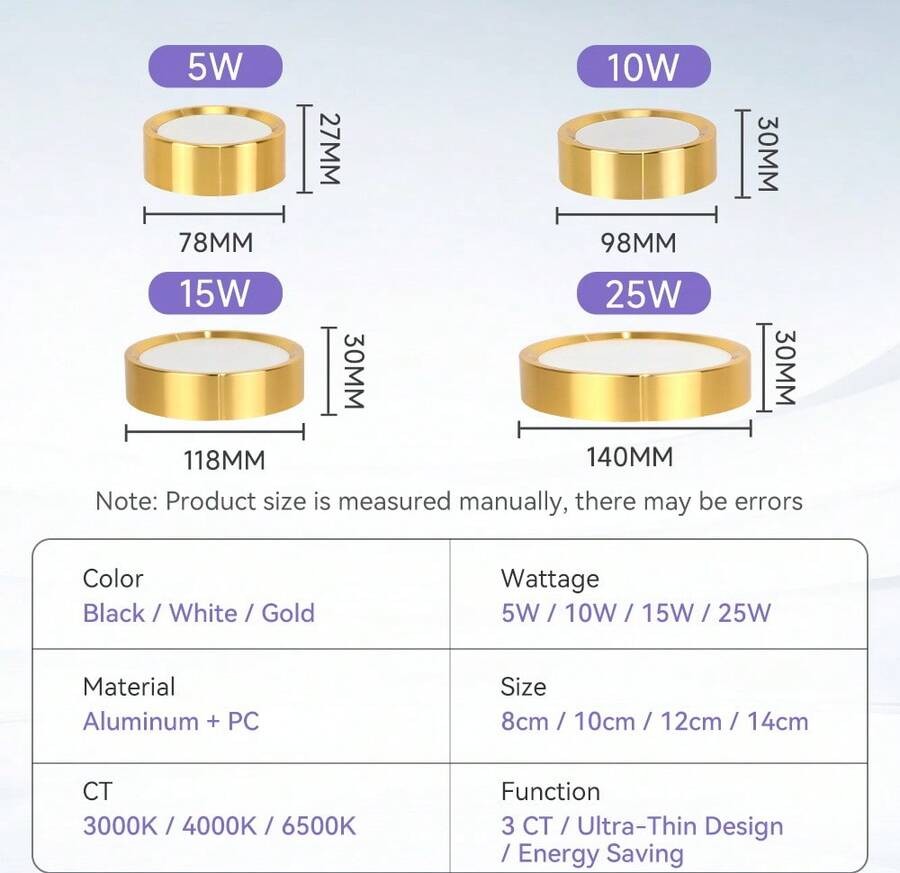 5W/10W/15W/25W 嵌入式吸顶灯,现代装饰筒灯,黑色/白色/金色,暖白/中性白/冷白 LED 吸顶灯,适用于客厅、卧室、走廊、阳台、厨房、橱柜、浴室、玄关、服装店、酒店、商店、图书馆、酒吧、大厅、仓库