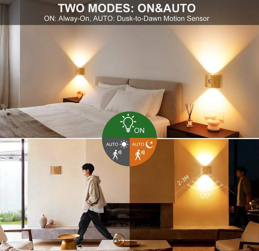 LED感應壁燈 無線裝飾壁燈 護眼LED壁燈 電池供電小夜燈 適用於走廊、浴室、臥室、廚房、居家裝飾、客廳裝飾