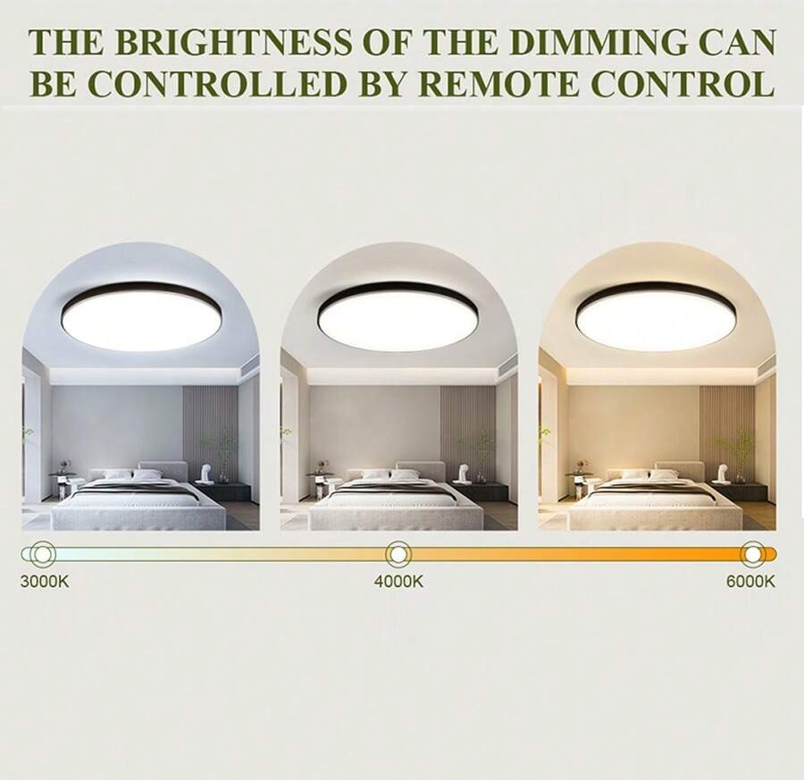 CANMEIJIA LED 吸顶灯、吊灯面板、浴室灯、亮色房间照明、简约风格黑色框架、家居装饰照明灯具、易于安装、220V,适用于办公室/浴室/卧室/客厅/书房/衣柜/厨房/走廊/入口/阳台/楼梯/小房间/出租单位。根据您的使用需求选择合适的尺寸。
