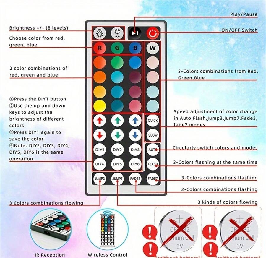 鮮豔 RGB LED 霓虹燈條 - 44 鍵遙控器、可彎曲、USB 供電、可變色氛圍燈,適用於臥室與戶外裝飾,安裝簡單、節能耐用,房間裝飾用品、家居裝飾品、臥室裝飾、生日