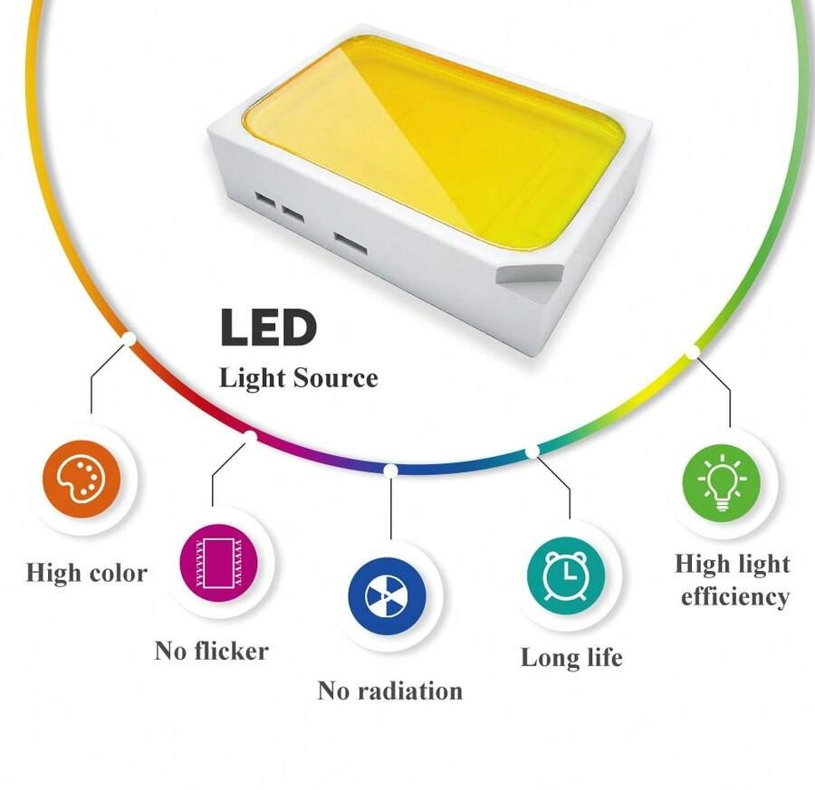 CANMEIJIA 2 件黑色/白色扇形壁灯,2W/4W/6W/8W/10W,LED 户外壁灯,IP65 防水,AC110-265V,简约室内壁灯灯具,适用于户外露台/楼梯/街道/室内/花园/客厅/浴室/厨房/卧室/走廊